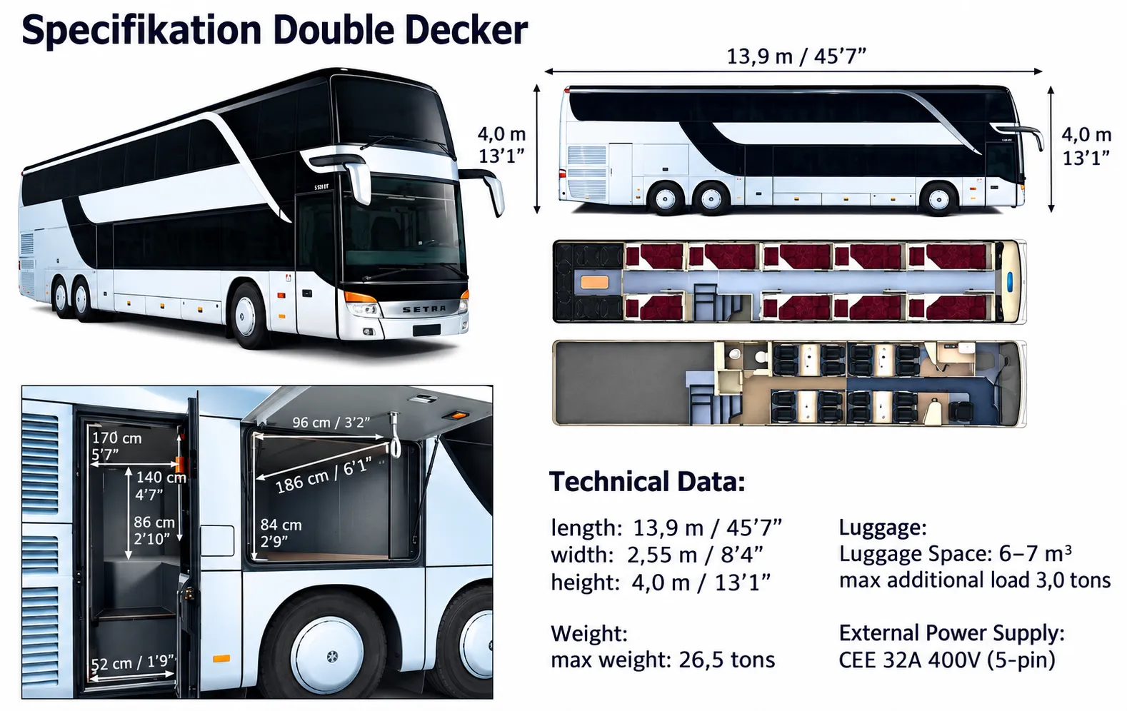 Exploded view of the Setra S 431 DT double-decker: exterior, side view with 13.9 m length and 4.0 m height, floor plans for both decks and luggage compartment opening dimensions